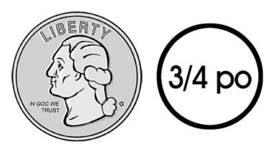 Étiquettes adhésives de 3/4 po