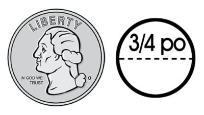 Étiquettes adhésives de 3/4 po