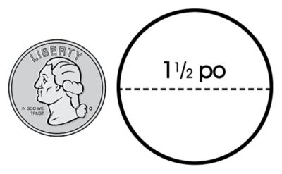Étiquettes adhésives de 1,5 po