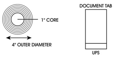Measurements and Document Tab