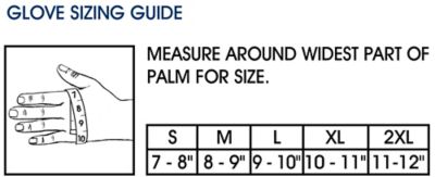 Measuring for Gloves