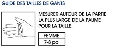 Tailles pour les gants