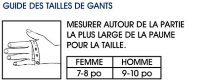 Tailles pour les gants