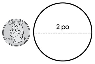 Étiquettes adhésives de 2 po