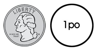 Étiquettes adhésives de 1 po