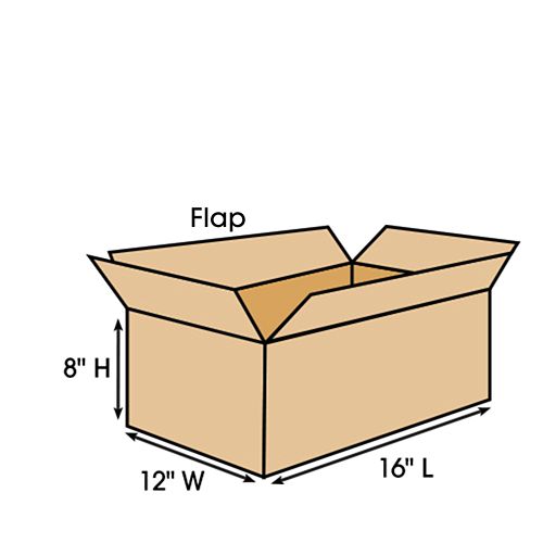 Standard Box