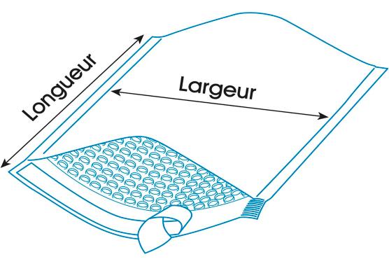 Comment Déterminer la taille de votre enveloppe d'expédition