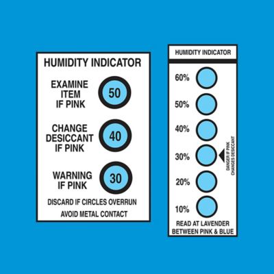 Humidity Indicators