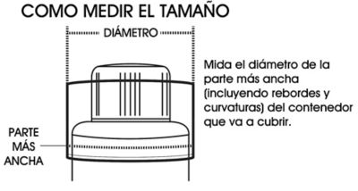 Cómo Medir el Tamaño del Diámetro