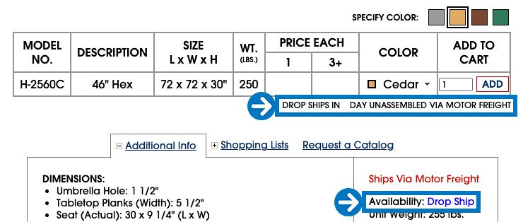 Identified as being drop ship on the product detail page.
