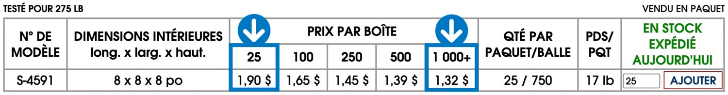 Exemple de prix réduit : en achetant 1 000 articles au lieu de 25 du n° de modèle S-4591 vous économisez 30 %.