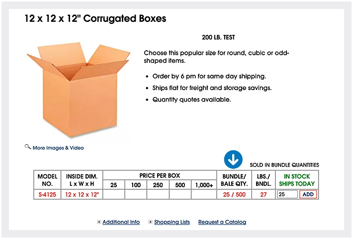 Bundle Quantities Item Chart