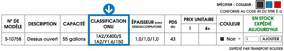 How to find the UN Rating
