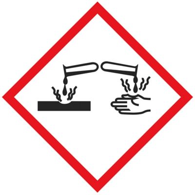 GHS Pictogram Labels