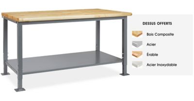 Tables d'emballage robustes