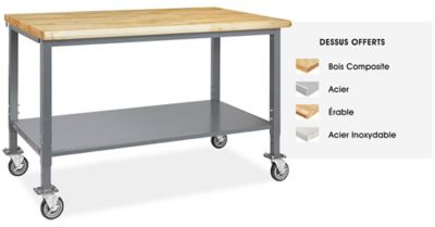 Tables d'emballage robustes