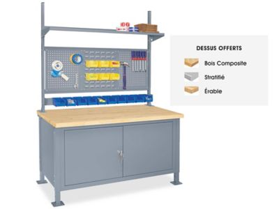 Postes de travail à armoire