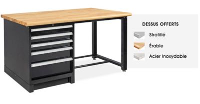Établis modulaires à tiroirs
