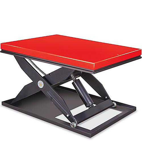 Uline Electric Lift Tables