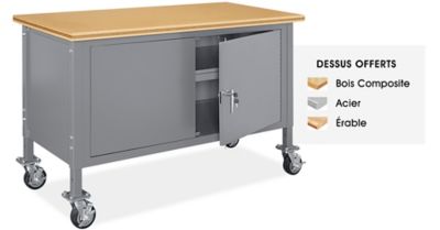 Établis à armoire mobiles