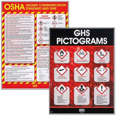 Affiches de conformité SGH